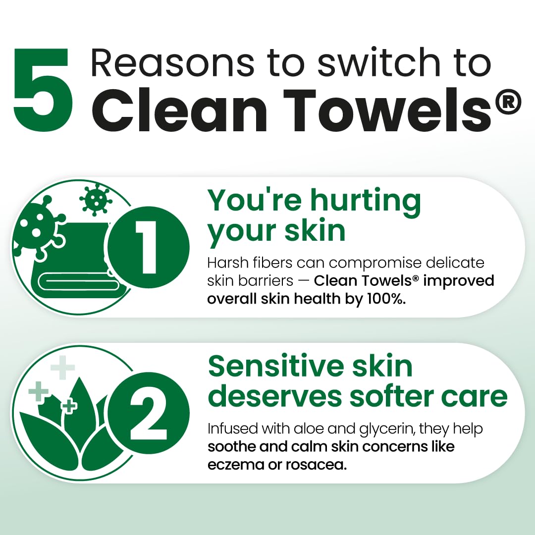 Clean Skin Club Clean Towels XL®, 100% USDA Biobased Face Towel, Disposable Face Towelette, Eczema Association Accepted, Makeup Remover Dry Wipes, Ultra Soft, 1 Pack, 50 Ct