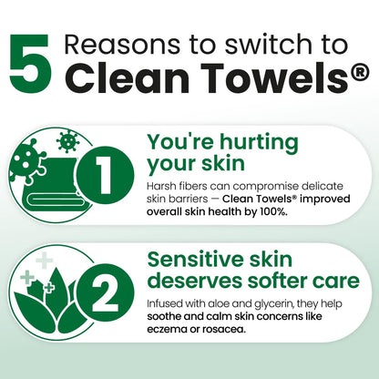 Clean Skin Club Clean Towels XL®, 100% USDA Biobased Face Towel, Disposable Face Towelette, Eczema Association Accepted, Makeup Remover Dry Wipes, Ultra Soft, 1 Pack, 50 Ct