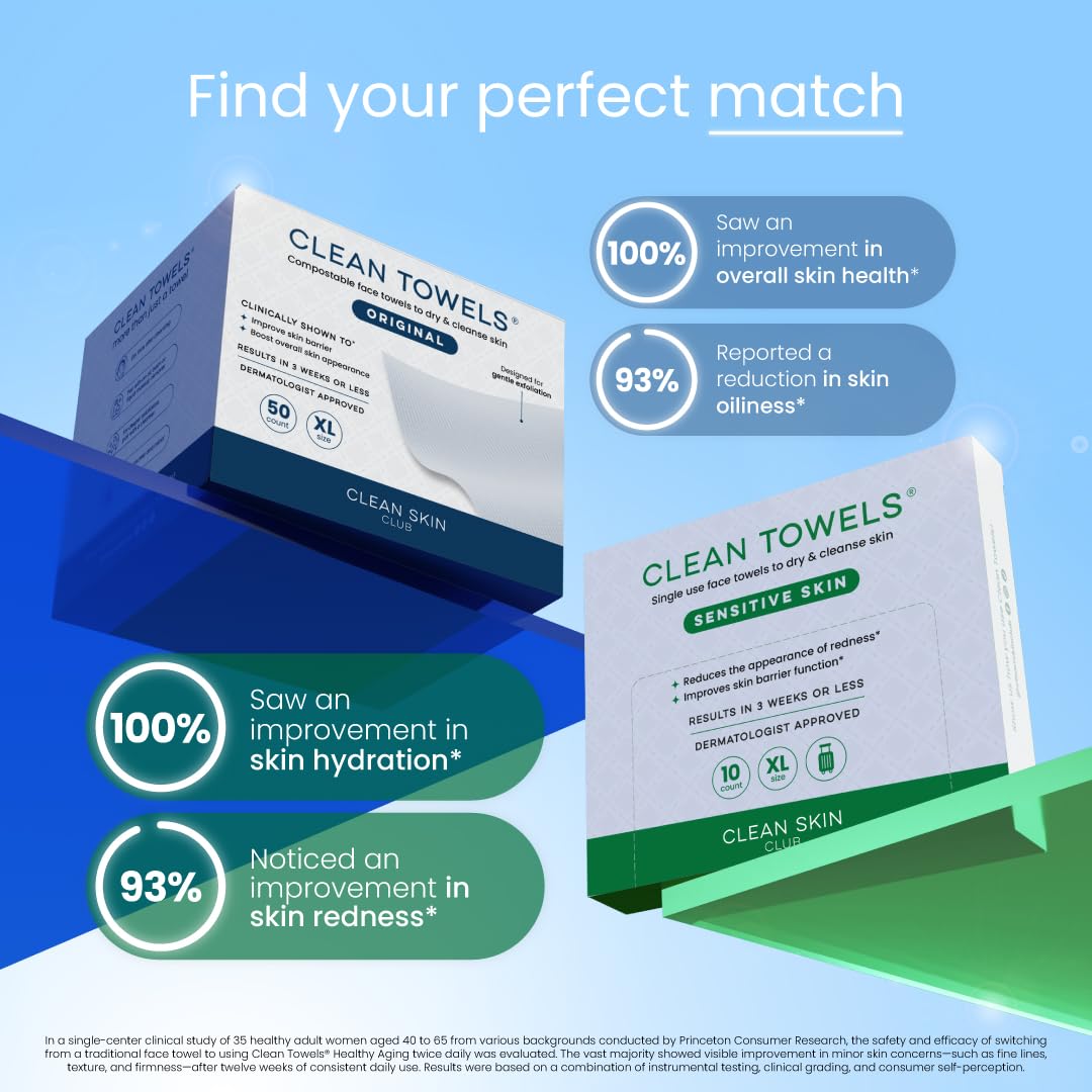 Clean Skin Club Clean Towels XL®, 100% USDA Biobased Face Towel, Disposable Face Towelette, Eczema Association Accepted, Makeup Remover Dry Wipes, Ultra Soft, 1 Pack, 50 Ct