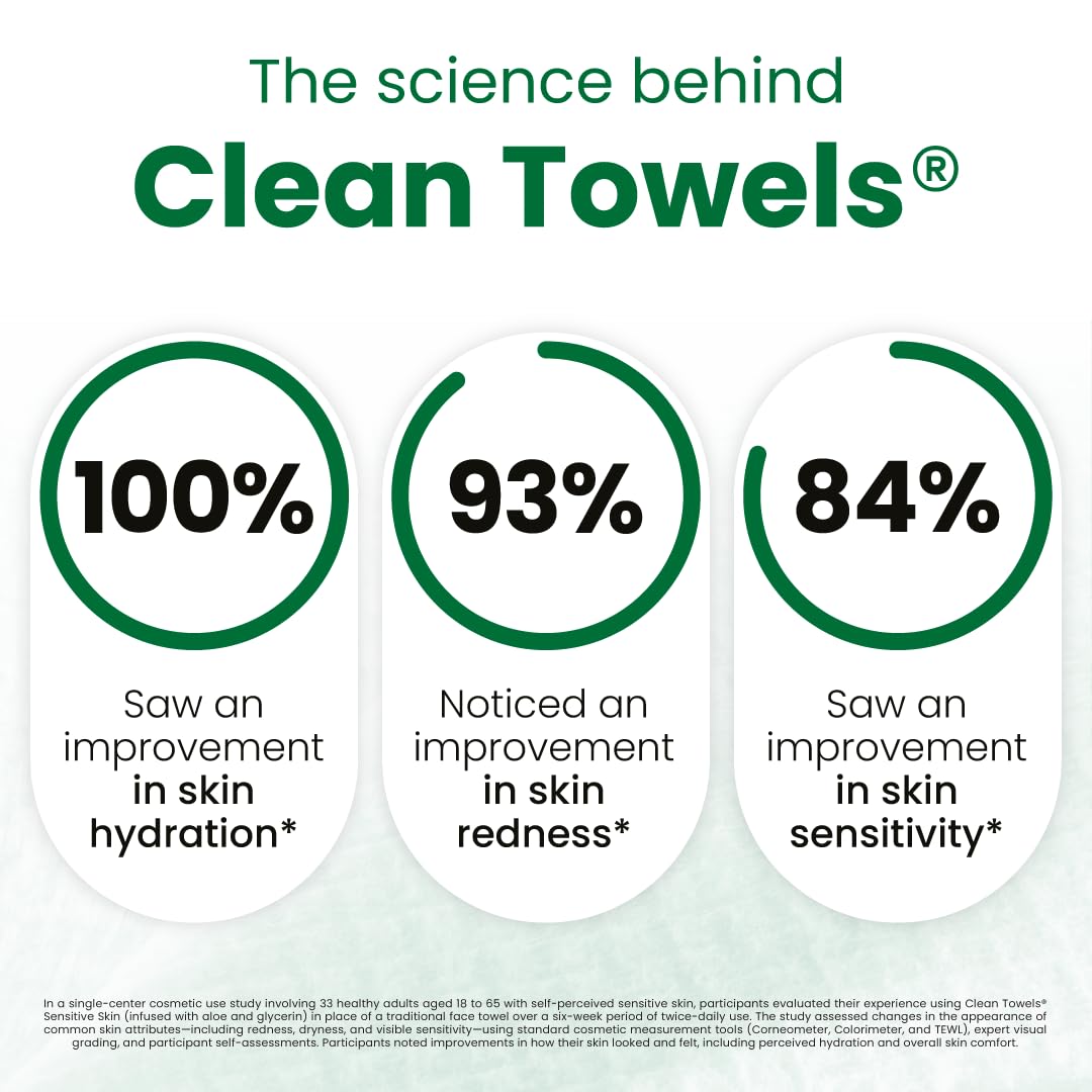 Clean Skin Club Clean Towels XL®, 100% USDA Biobased Face Towel, Disposable Face Towelette, Eczema Association Accepted, Makeup Remover Dry Wipes, Ultra Soft, 1 Pack, 50 Ct