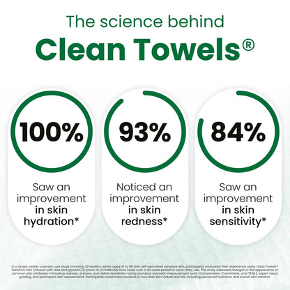 Clean Skin Club Clean Towels XL®, 100% USDA Biobased Face Towel, Disposable Face Towelette, Eczema Association Accepted, Makeup Remover Dry Wipes, Ultra Soft, 1 Pack, 50 Ct