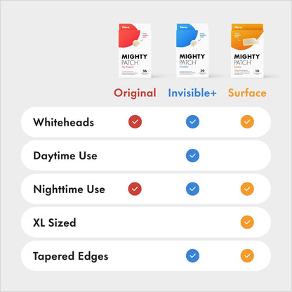 Mighty Patch Hero Cosmetics Original Nighttime Acne Pimple Patches, 36 Ct