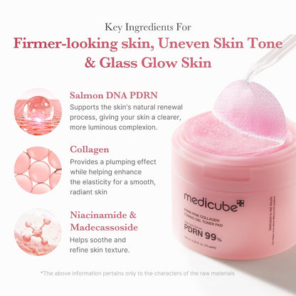 medicube Toner Pads Zero Pore Pad 2.0 for Exfoliation and Pore Care