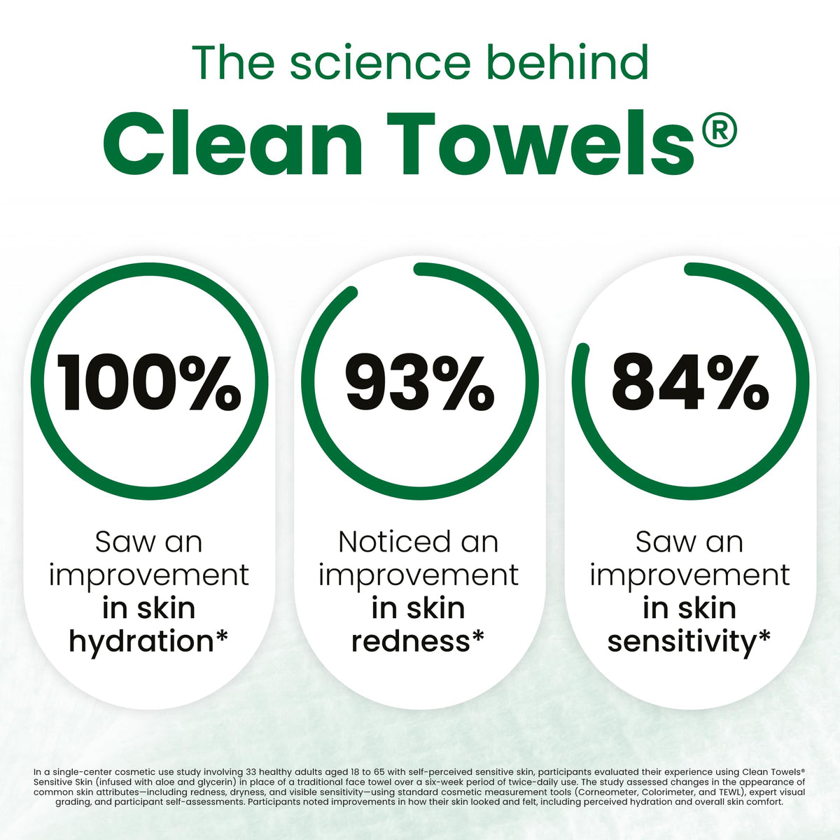 Clean Skin Club Clean Towels XL®, 100% USDA Biobased Face Towel, Disposable Face Towelette, Eczema Association Accepted, Makeup Remover Dry Wipes, Ultra Soft, 1 Pack, 50 Ct