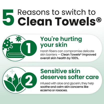 Clean Skin Club Clean Towels XL®, 100% USDA Biobased Face Towel, Disposable Face Towelette, Eczema Association Accepted, Makeup Remover Dry Wipes, Ultra Soft, 1 Pack, 50 Ct