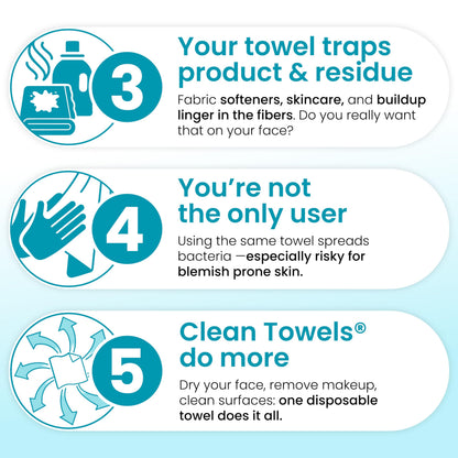 Clean Skin Club Clean Towels XL®, 100% USDA Biobased Face Towel, Disposable Face Towelette, Eczema Association Accepted, Makeup Remover Dry Wipes, Ultra Soft, 1 Pack, 50 Ct