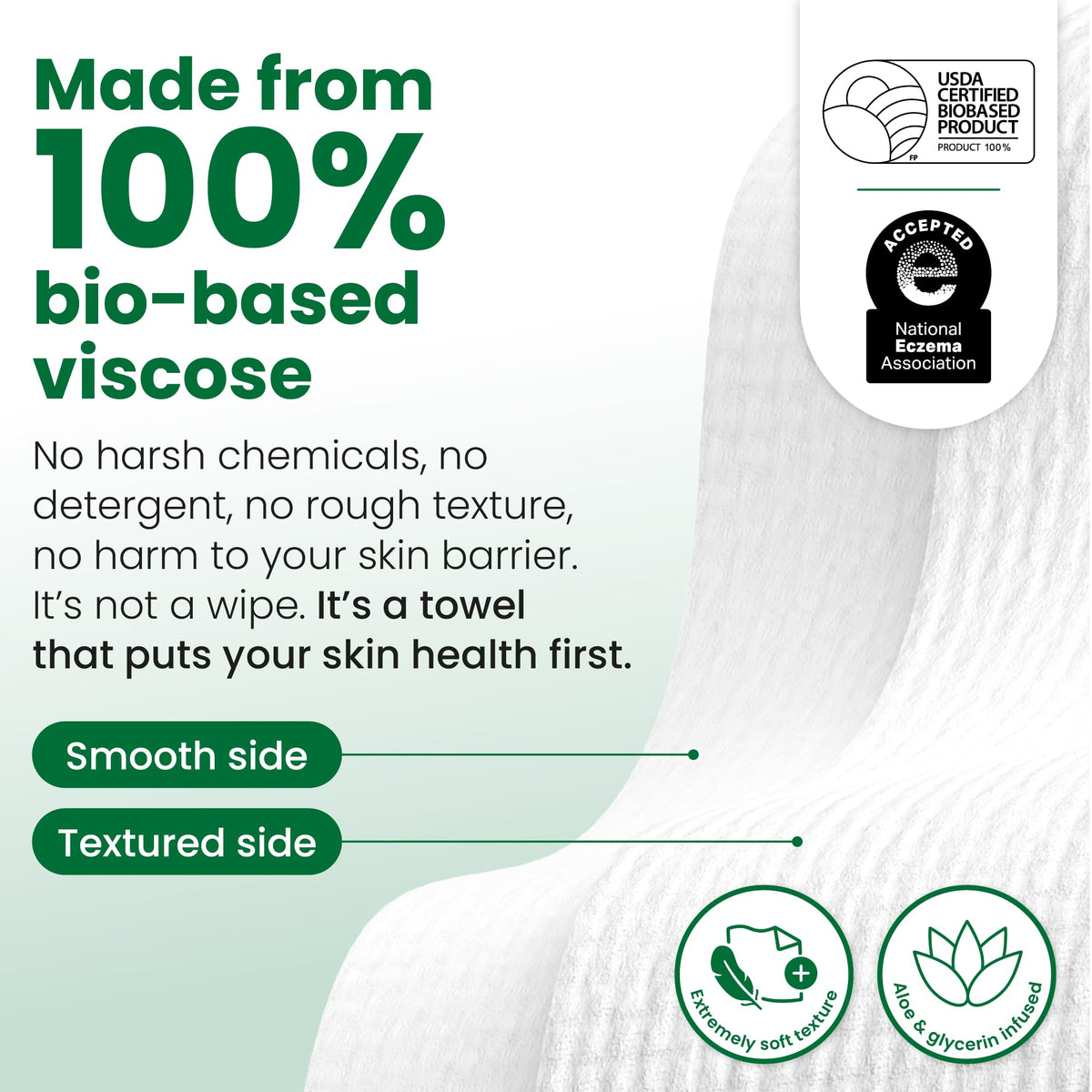 Clean Skin Club Clean Towels XL®, 100% USDA Biobased Face Towel, Disposable Face Towelette, Eczema Association Accepted, Makeup Remover Dry Wipes, Ultra Soft, 1 Pack, 50 Ct