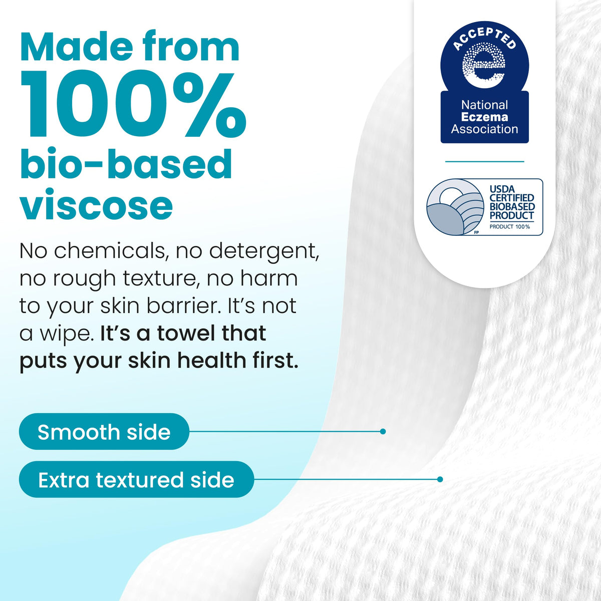 Clean Skin Club Clean Towels XL®, 100% USDA Biobased Face Towel, Disposable Face Towelette, Eczema Association Accepted, Makeup Remover Dry Wipes, Ultra Soft, 1 Pack, 50 Ct