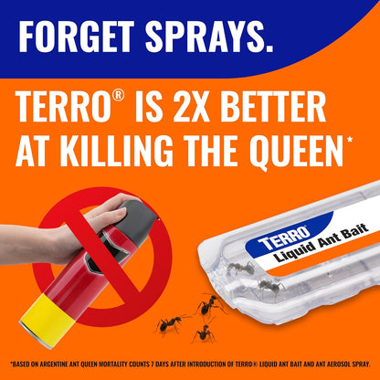 TERRO Liquid Ant Killer Bait Stations, 12-Pack, Indoor Ant Traps, T300B