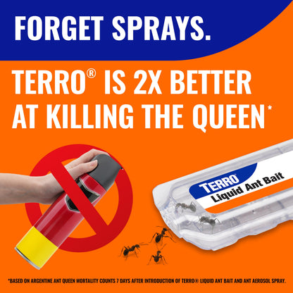 TERRO Liquid Ant Killer Bait Stations, 12-Pack, Indoor Ant Traps, T300B