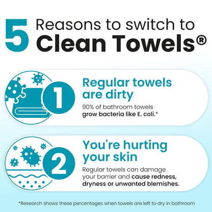 Clean Skin Club Clean Towels XL®, 100% USDA Biobased Face Towel, Disposable Face Towelette, Eczema Association Accepted, Makeup Remover Dry Wipes, Ultra Soft, 1 Pack, 50 Ct