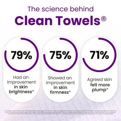 Clean Skin Club Clean Towels XL®, 100% USDA Biobased Face Towel, Disposable Face Towelette, Eczema Association Accepted, Makeup Remover Dry Wipes, Ultra Soft, 1 Pack, 50 Ct